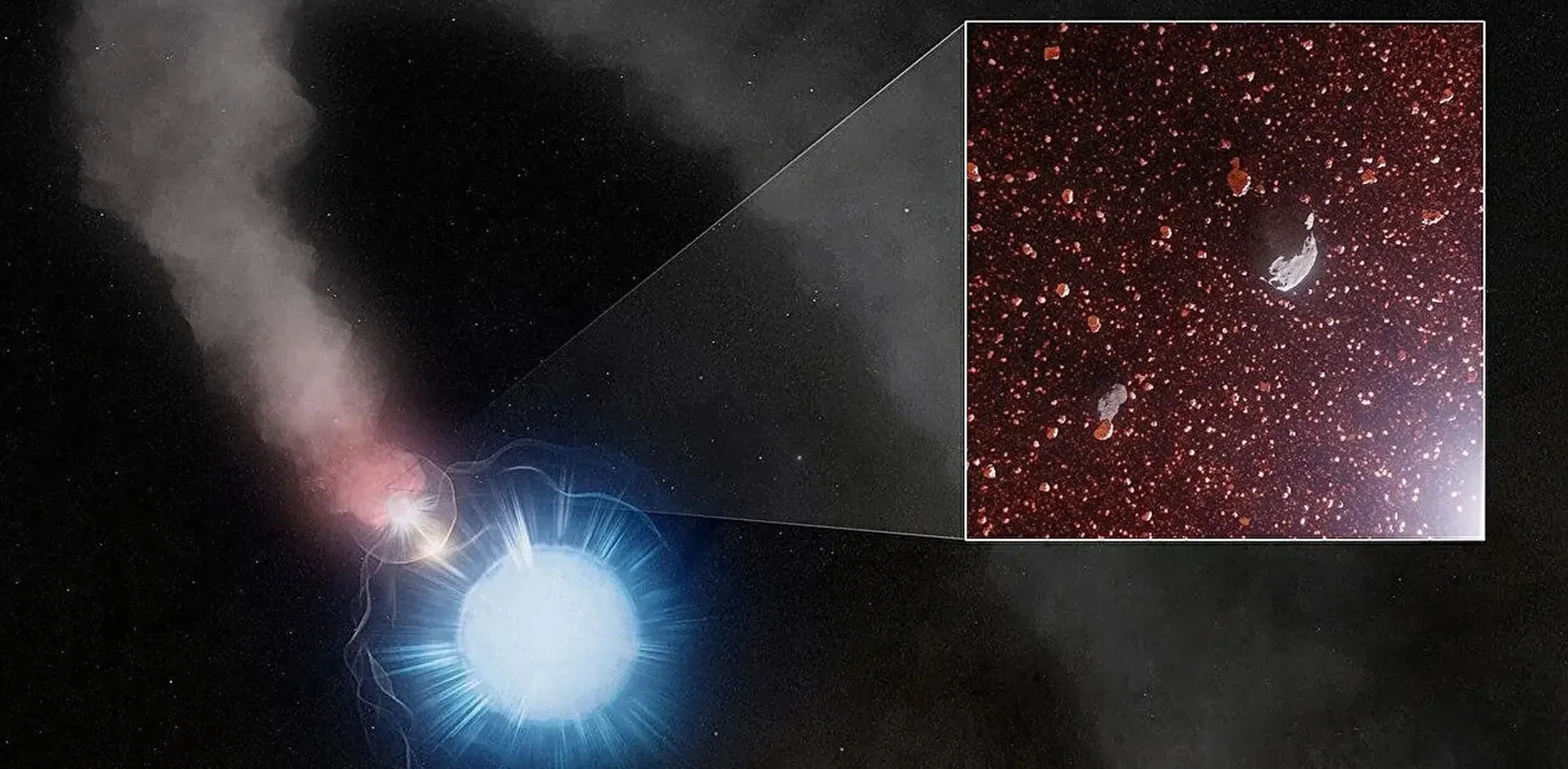 Подробнее о статье Дослідження пилових зерен навколо зірки WR 112