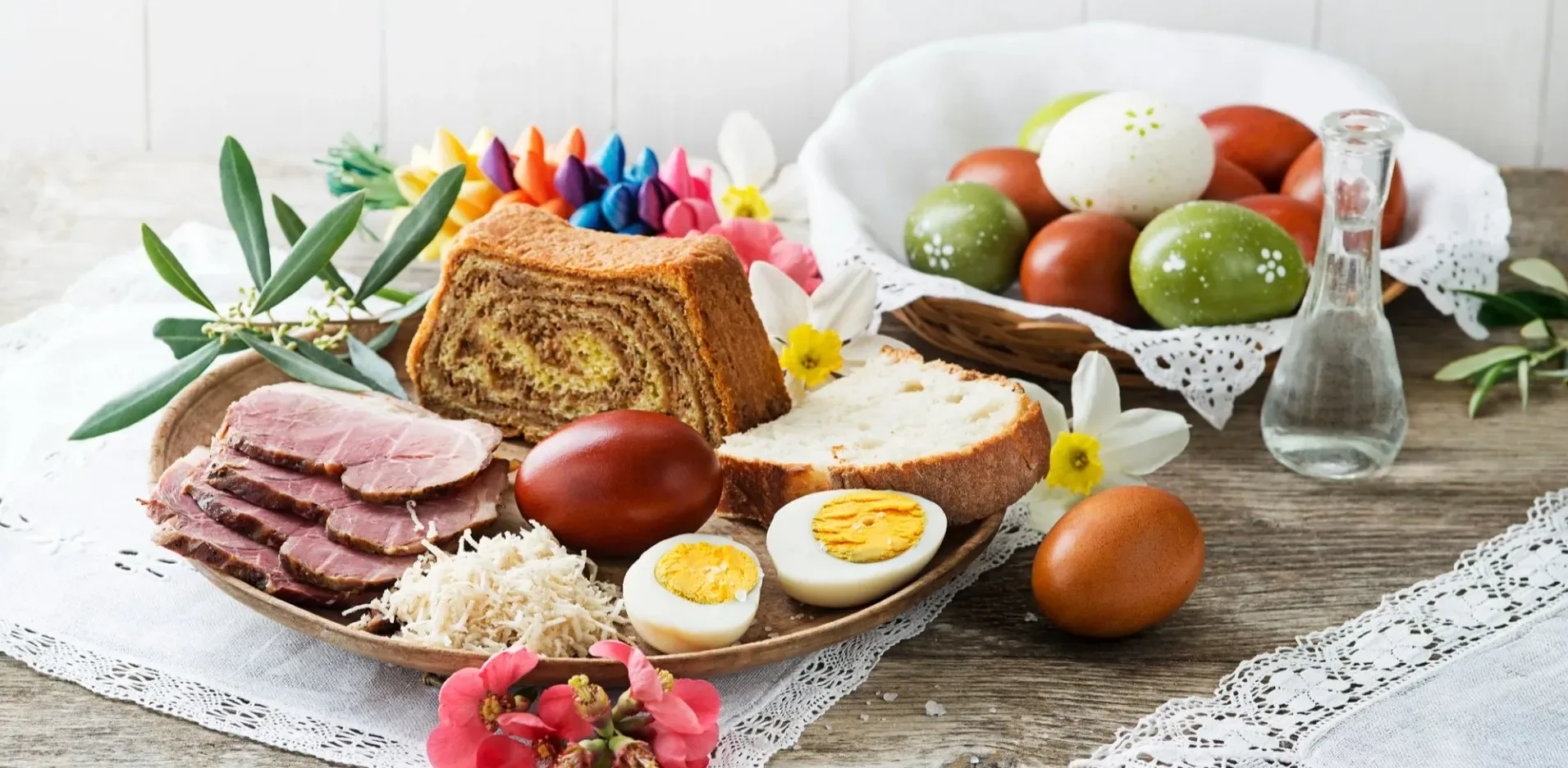 Подробнее о статье Підготовка до Великодня 2026: що готувати та коли